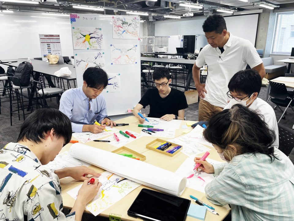 企業と合同のアイディアソン