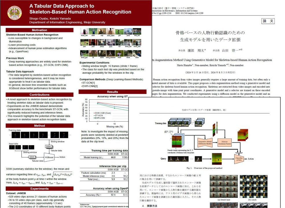 大学院生と行った共同研究論文
