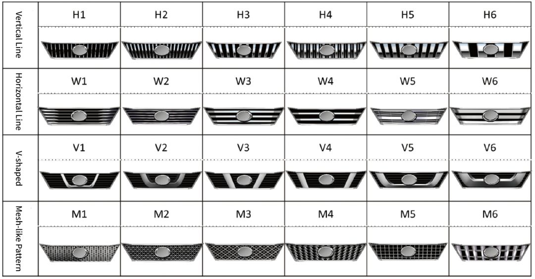 3DCG front grille models used in the research during my university years.
