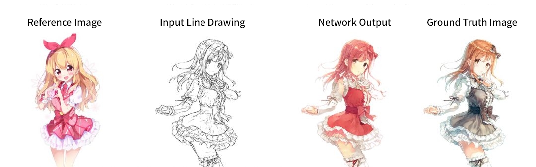 An Example of the Automatic Colorization Results
